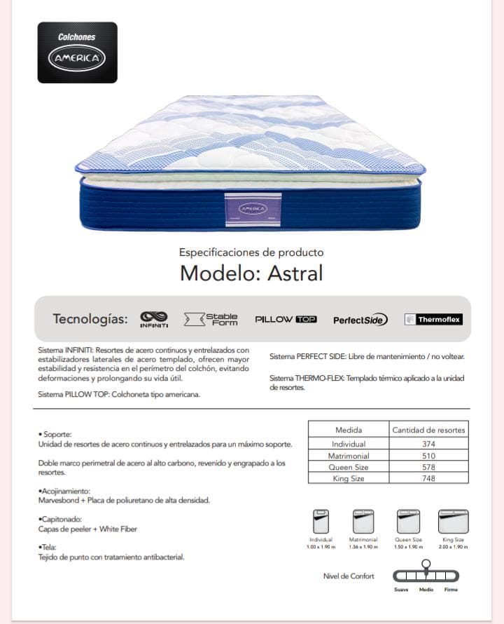 Colchón América Orthopedic