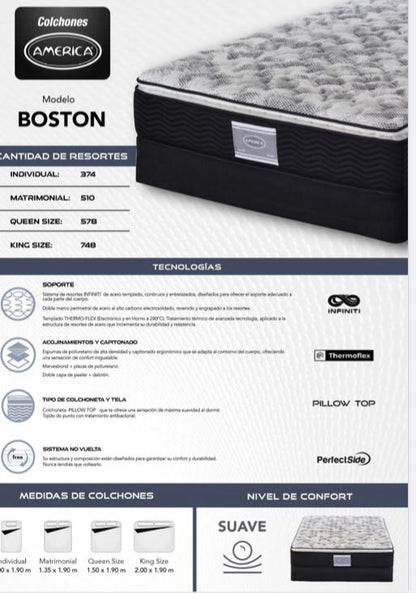 Colchón América Orthopedic