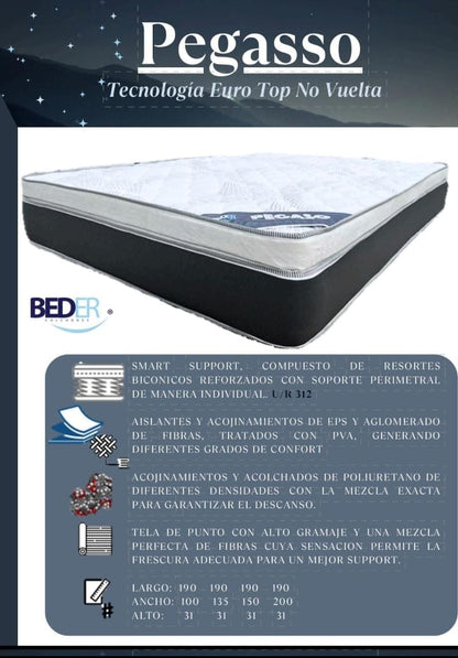 Colchón Beder Support